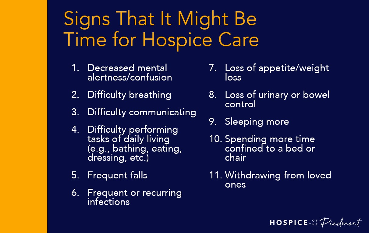 A list of signs that it might be time for hospice care